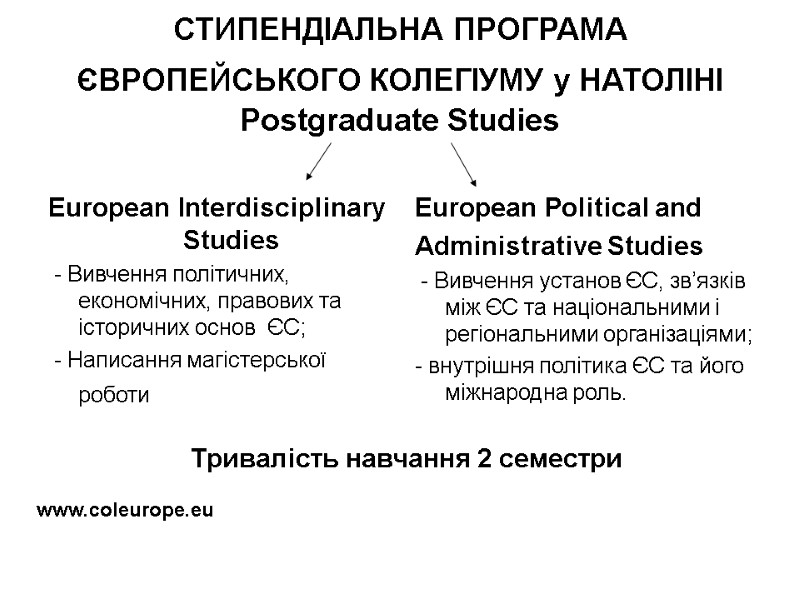 СТИПЕНДІАЛЬНА ПРОГРАМА ЄВРОПЕЙСЬКОГО КОЛЕГІУМУ у НАТОЛІНІ  Postgraduate Studies European Interdisciplinary Studies  -